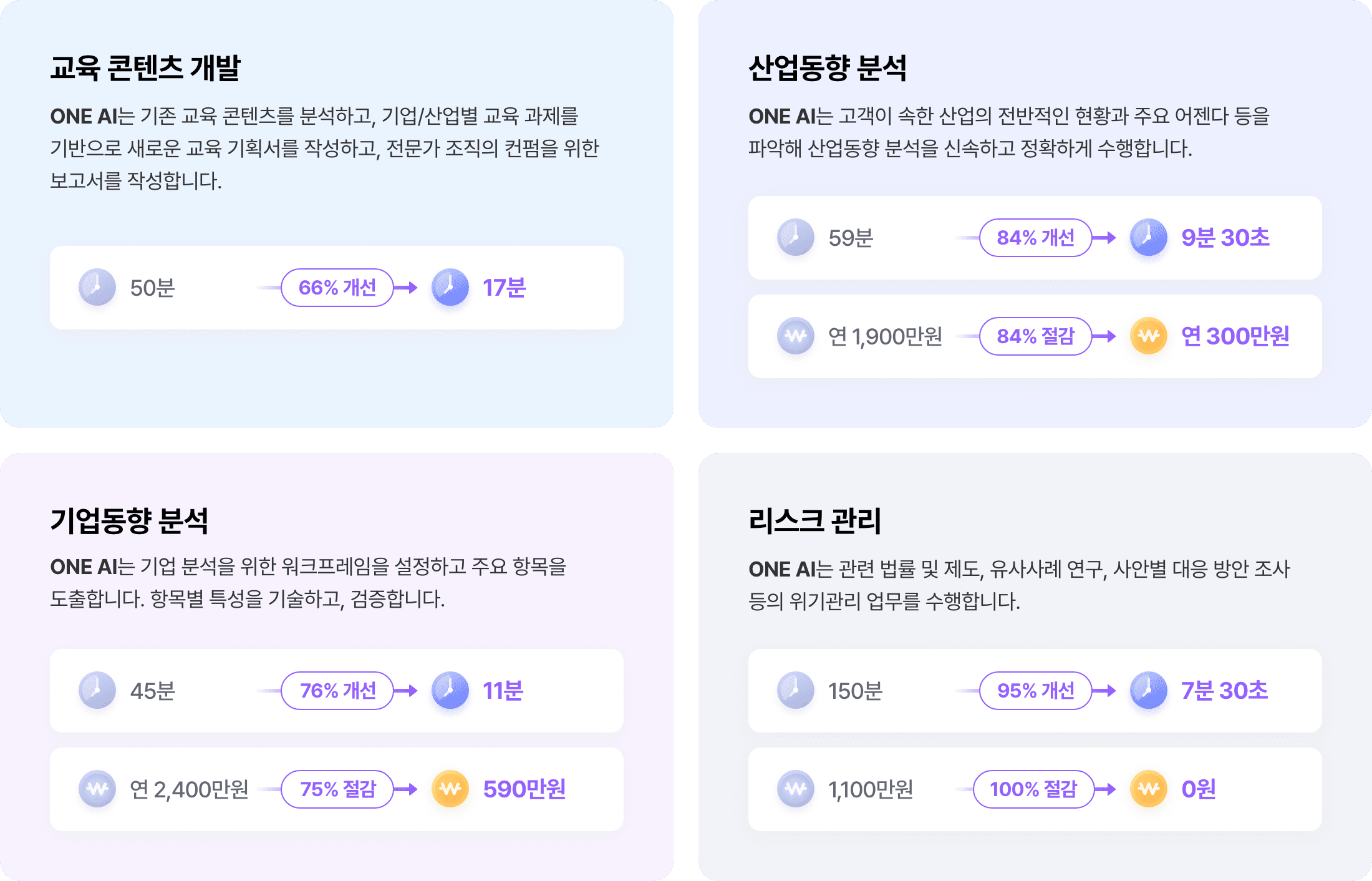 데이터-2