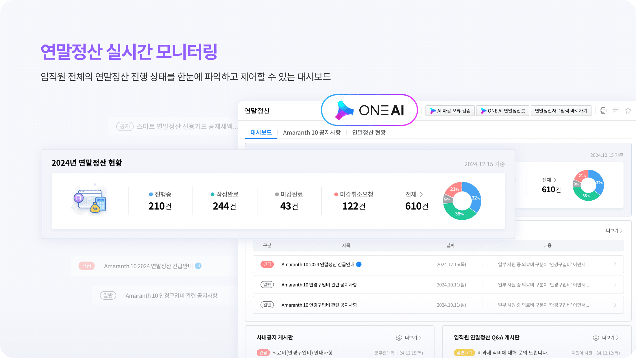 연말정산 실시간 모니터링